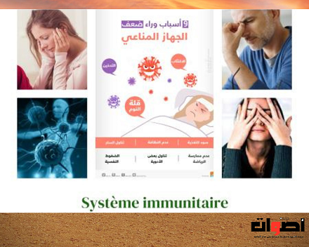 ضعف جهاز المناعة Système Immunitaire