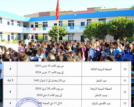الإعلان عن عطلة مدرسية بالمغرب