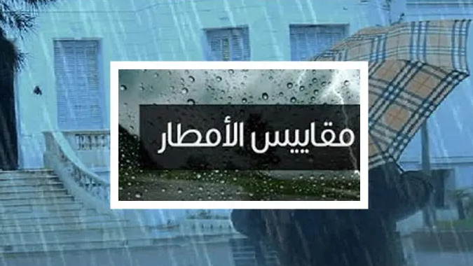 المغرب: مقاييس التساقطات المطرية خلال الـ 24 ساعة الماضية