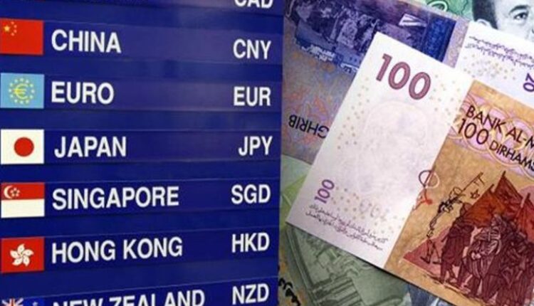 أسعار العملات الأجنبية مقابل الدرهم المغربي