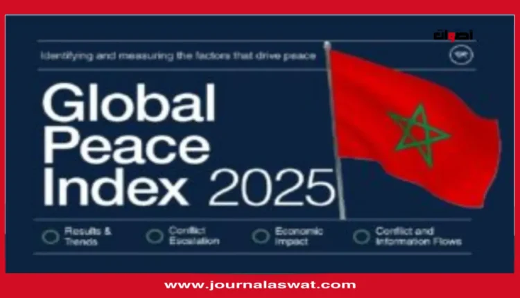 المغرب يتقدم بخمس مراتب في مؤشر السلامة والأمن العالمي لعام 2025