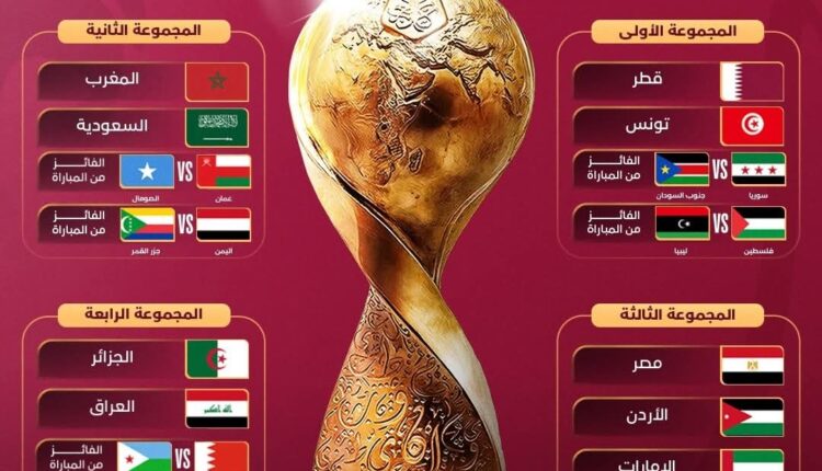 الفيفا تعلن عن الجدول الزمني الكامل لكأس العرب قطر 2025