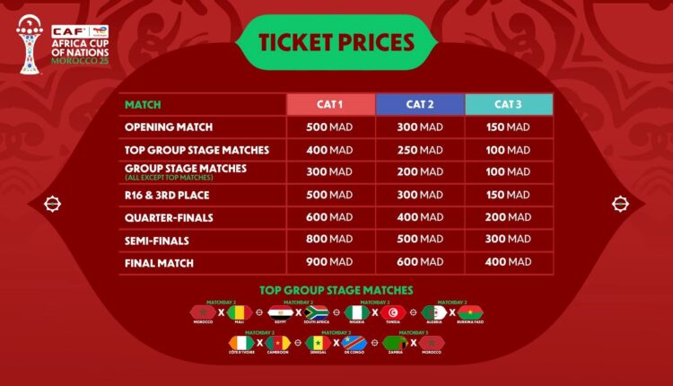 أسعار تذاكر كأس الأمم الإفريقية 2025 بالمغرب