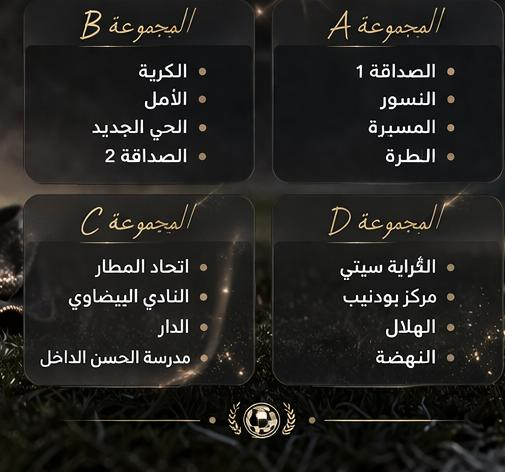 جدول للمجموعات الرياضية للكرة المصغرة