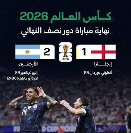 الأرجنتين تتفوق على إنجلترا 2-1 وتبلغ نهائي مونديال 2026