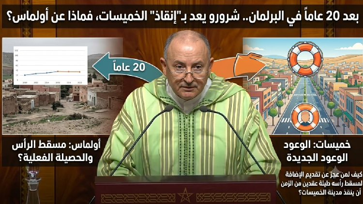 شرورو يعد بإنقاذ الخميسات بعد عقدين في البرلمان